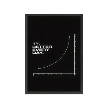 تابلو هر روز 1% بهتر شو Better Every Day تابلو هر روز 1% بهتر شو Better Every Day